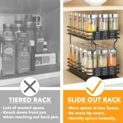SpaceAid Slide Out Spice Rack Organizer For Kitchen Cabinet With Labels And Chalk Marker, 1 Drawer 2-Tier -NeatNest Store 033